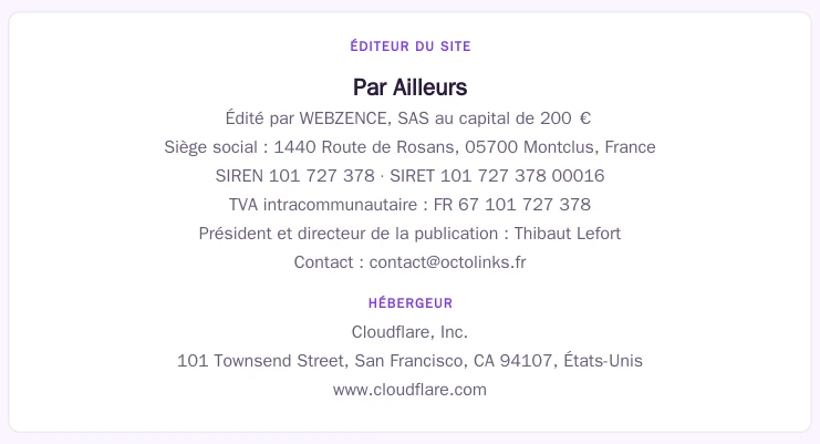 Coordonnées légales de l’éditeur et de l’hébergeur du site